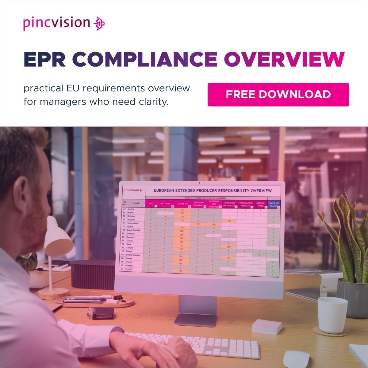 European EPR Compliance Overview 2026
